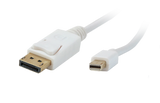 1080p DisplayPort Cables