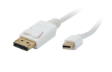 Mini DisplayPort to DisplayPort Cables
