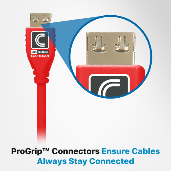 Exclusive ProGrip™ HDMI Connector utilizes up to 16lbs of retention force to help keep connector in place