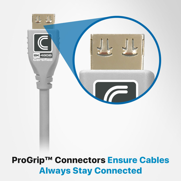 Exclusive ProGrip™ HDMI Connector utilizes up to 16lbs of retention force to help keep connector in place