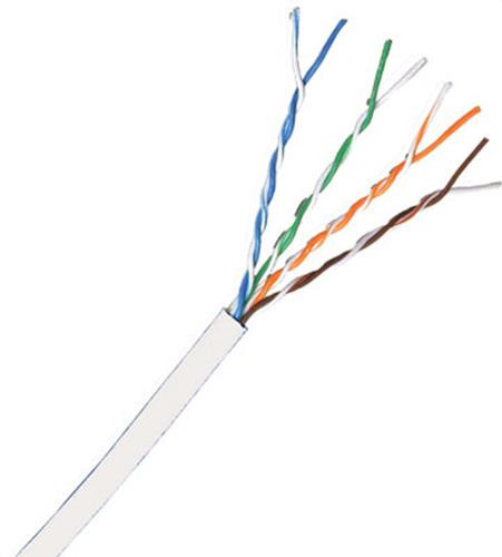 Cat 6 550 MHz Plenum UTP Solid White Bulk Cable 1000ft