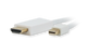 Mini DisplayPort Cables