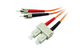 Plenum Duplex Multimode 62.5/125 OM1