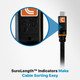 SureLength™ Indicators Make USB-C Cable Sorting Easy