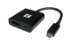 TAA Compliant Adapters