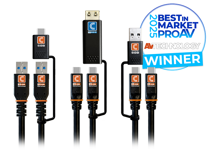 Pro AV Best in Market 2025 Award