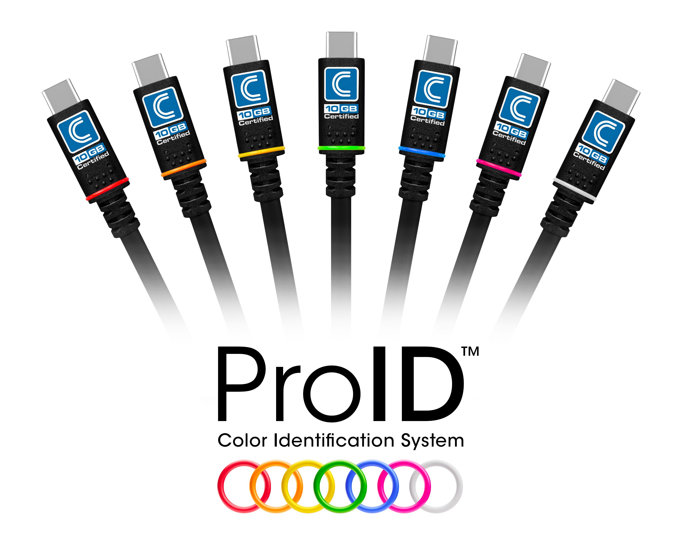 ProID™ Color Identification System