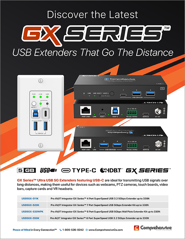 GX Series Extenders