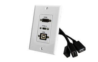 USB-C Wall Plates