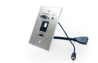 Ethernet Wall Plates