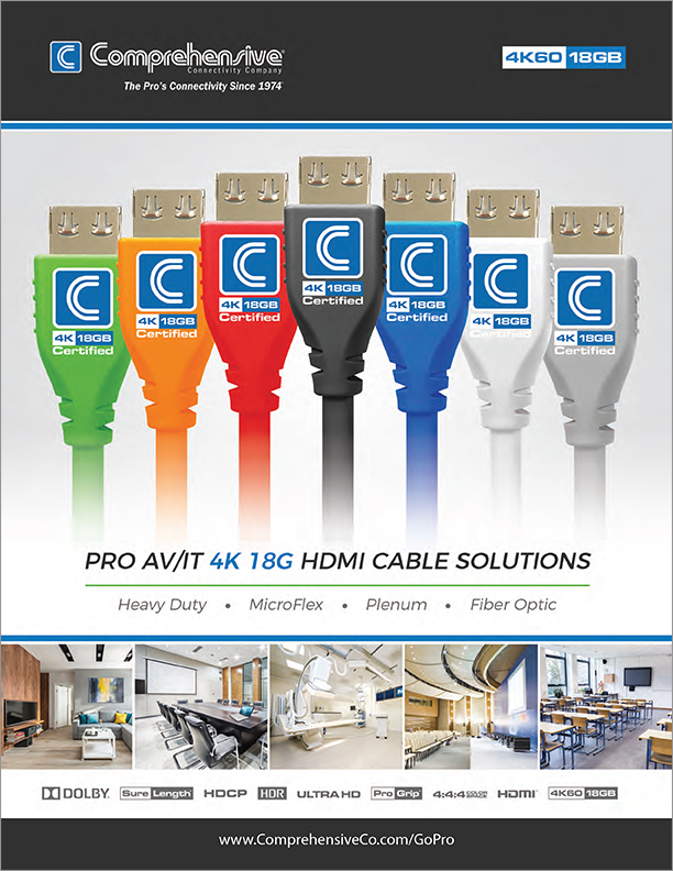 4K 18G HDMI Cable Solutions