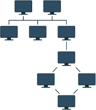 Hybrid Topology