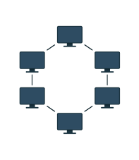 Ring Topology