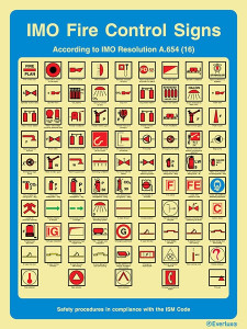 Rigid plastic 300x400 Fire control-A.654(16)-ISM | IMPA 331557