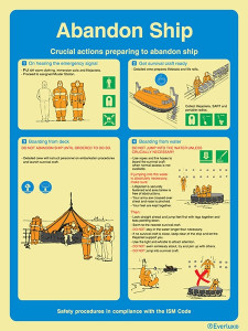 Everlux 400x600 Abandon ship-ISM safety | IMPA 331516