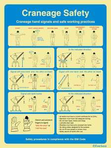 Rigid plastic 300x400 Craneage-ISM safety proced | IMPA 331530