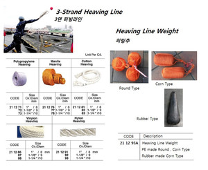 HEAVING LINE, 3 STRAND, PP,10MMX200MTR