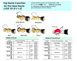 IMPA - 33 - Safety Equipment - 33 - Fire Hose - Kyodo USA