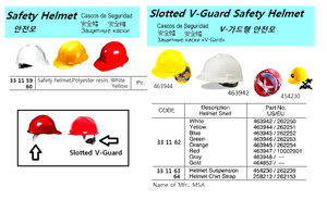 SLOTTED V-GARD SAFETY HELMET YELLOW