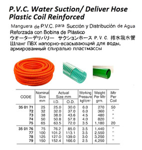 PVC WATER SUCTION/DELIVERY HOSE,PLASTIC COIL REINFORCED,25MM,6KG