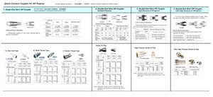 QUICK CONNECT COUPLER,S. STEEL,40SH,1/2"