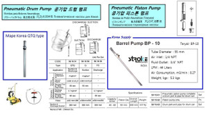 PNEUMATIC DRUM PUMP TYPE: QTQ