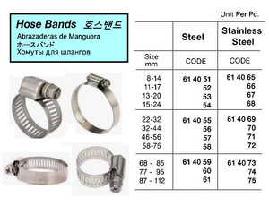 HOSE BAND,S. STEEL,22-32MM