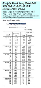STRAIGHT SHANK LONG TWIST DRILL,HSS,8.0X250MM