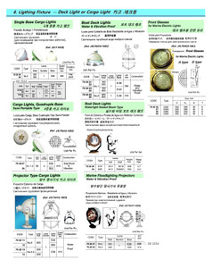 FLOODLIGHTS PROJECTOR #2 E39 5
