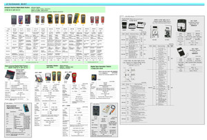 COMPACT SYSTEM DIGITAL MULTI TESTER,LOCAL BRAND