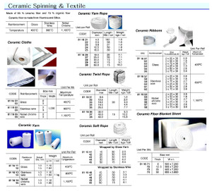 CERAMIC FIBER BLANKET SHEET,6X600X7200MM