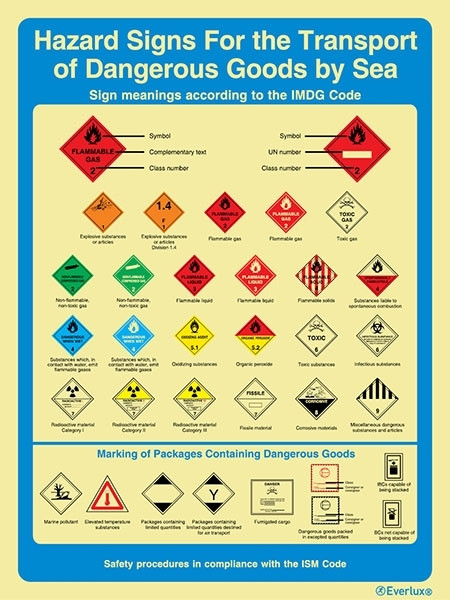 Rigid plastic 300x400 Hazard...dange goods sea | IMPA 331548