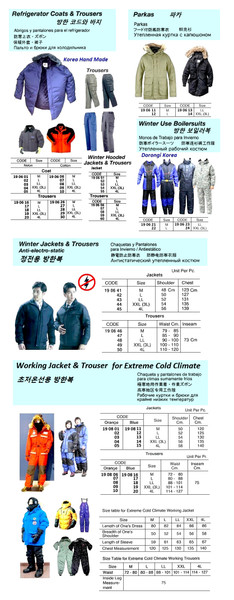 WINTER USE BOILERSUITS,SIZE M