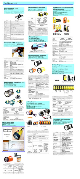 ELECTRIC SAFETY LAMP,DRY BATTERY R20P(UM-1)X6 PC,7.2V,0.5A
