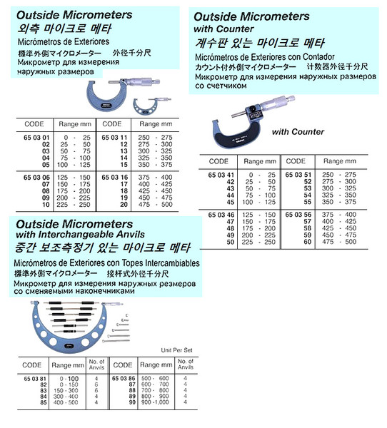 OUTSIDE MICROMETER 300MM