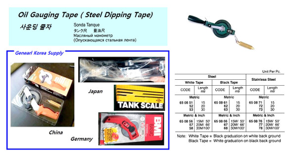 OIL GAUGING TAPE, S.STEEL, METRIC, 20 MTR