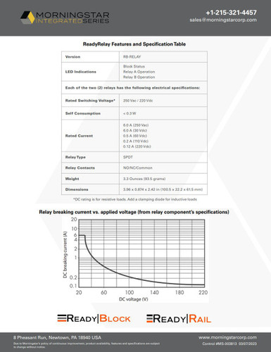 Morningstar ReadyRelay RB-RELAY Bloque para GenStar MPPT