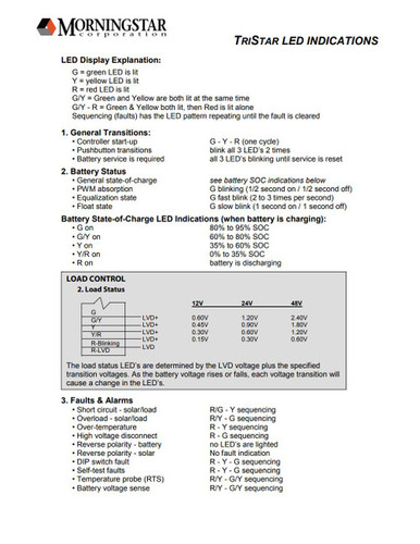 Morningstar TS-60M Controlador de Carga Solar 60A con Medidor