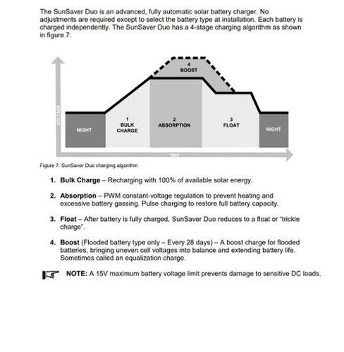 Morningstar SSD-25 SunSaver Duo Controlador Solar de 25 A