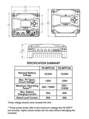 Morningstar PS-MPPT-40 Controlador de carga ProStar de 40A