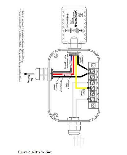 Morningstar SK-6 Controlador solar SunKeeper de 12VCC y 6A