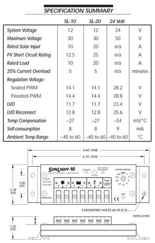 Morningstar SL-20L-12V SunLight Controlador de Iluminación Solar 20A y 12VCC