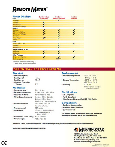 Morningstar RM-1 Medidor Remoto