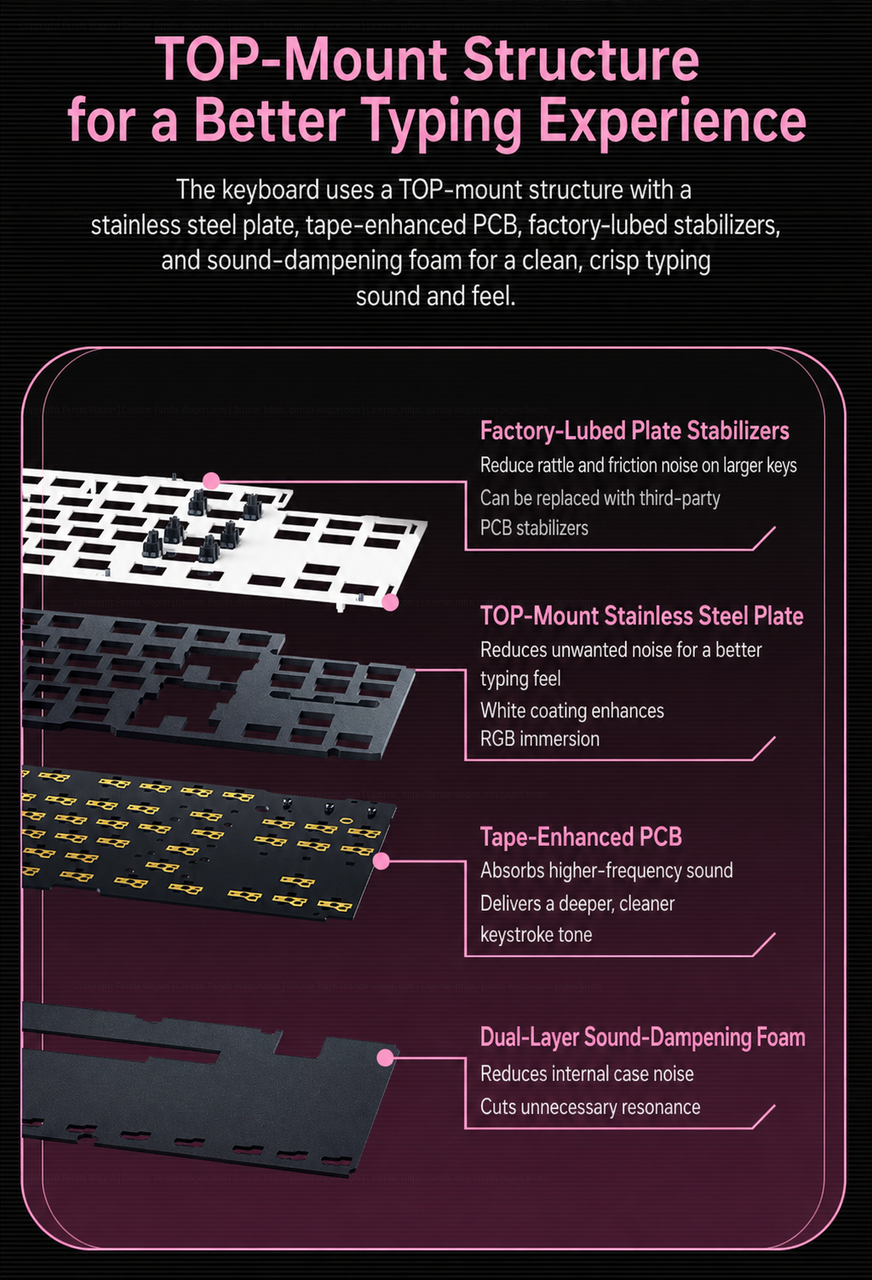 Razer x Wuthering Waves Denia BlackWidow V4 TKL Keyboard | Panda Wagon
