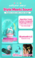 Feature graphic showing the cupcake case, Bluetooth 6.0, voice calls, touch controls and seller-described sound features.