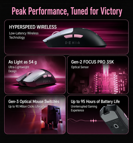 Razer x Wuthering Waves Denia Viper Pro V3 SE Wireless Gaming Mouse Peak Performance