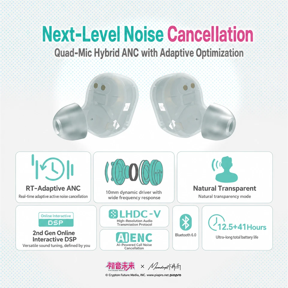 Hatsune Miku × MOONDROP MIRAGE True Wireless Earphones | Panda Wagon