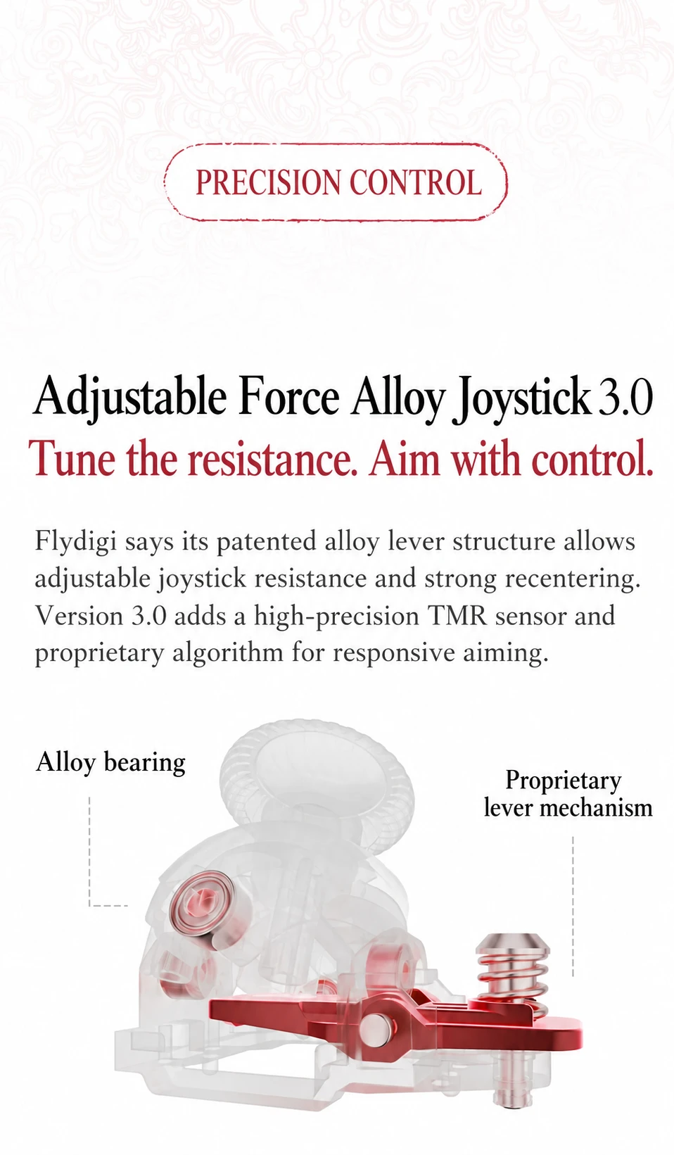 Exploded diagram of the controller&rsquo;s joystick adjustment mechanism.