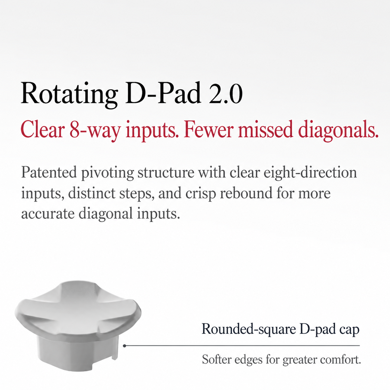 Exploded diagram of a rotating directional pad and its cap.