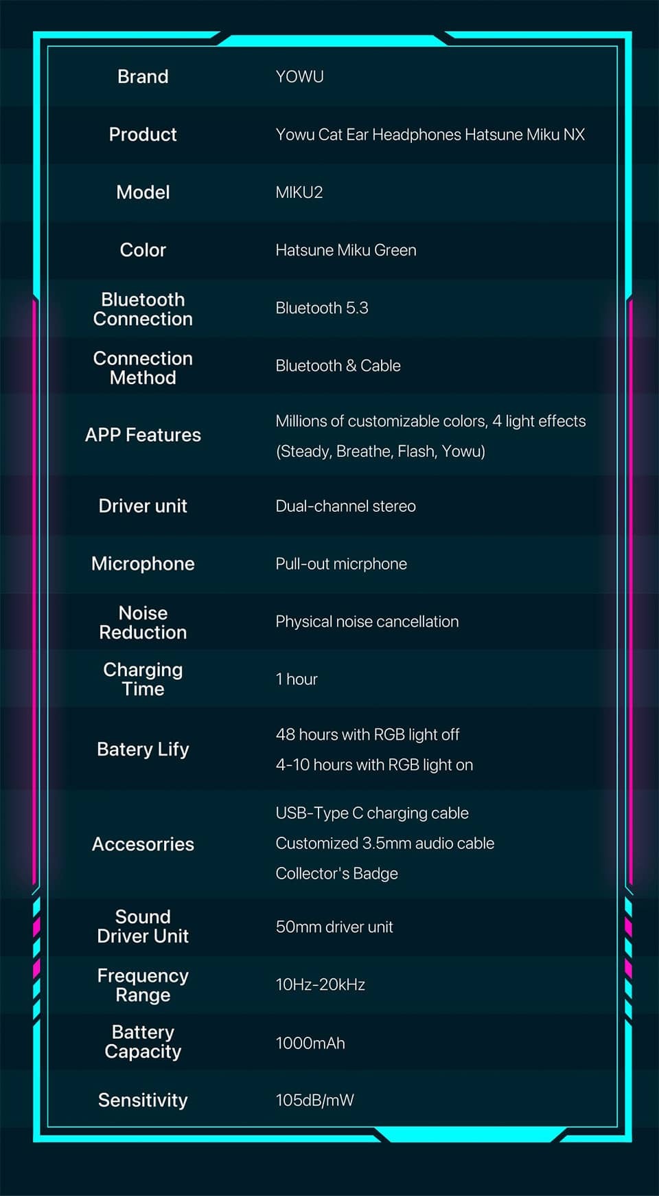 YOWU Hatsune Miku NX Cat Ear Headphones Specifications